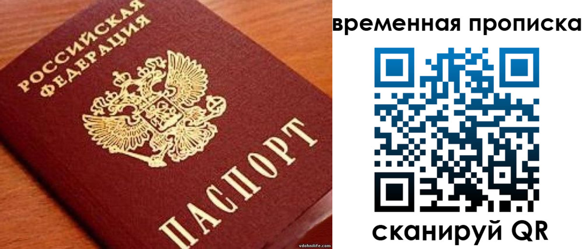 временная регистрация госуслуги в Губкинском